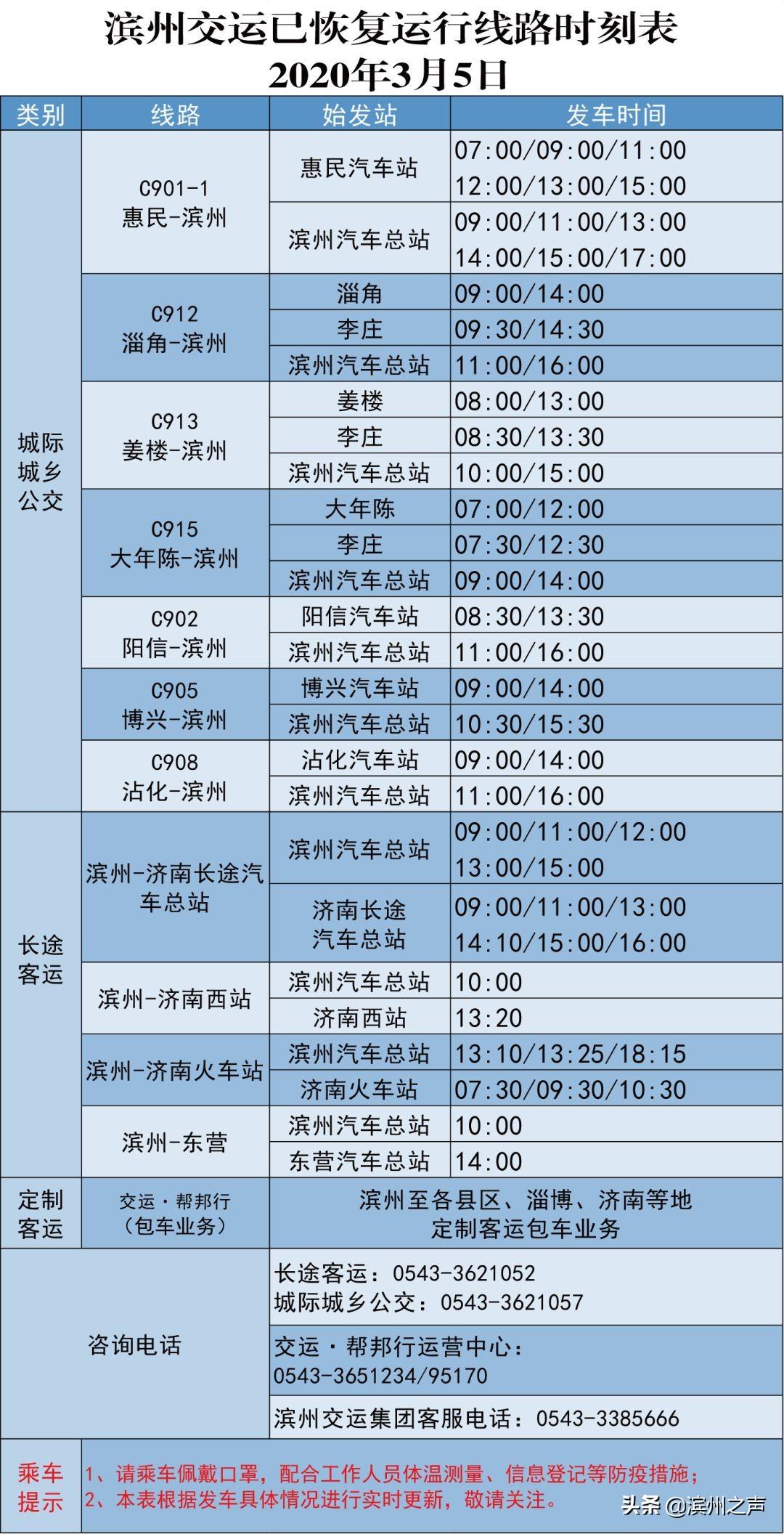 滨州火车站最新时刻表详解