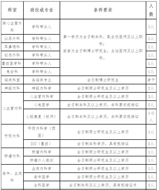 洛阳最新招聘信息，双休工作，开启精彩人生新篇章